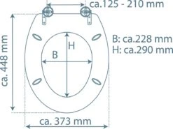 SCHÜTTE WC-Bril 82196 BEACH - Duroplast - Soft Close - Verchroomde Scharnieren - Decor - 1-zijdige Print -Badkamer Accessoires Winkel 1200x899 14