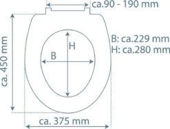 SCHÜTTE WC-Bril 82378 SUNSET SKY - Duroplast - Soft Close - Afklikbaar - RVS-Scharnieren - Decor - 3-zijdige Print -Badkamer Accessoires Winkel 1200x907 3