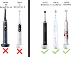 Plugware Oral-B Elektrische Tandenborstelhouder- Opzetborstelhouder - Zwart - Kabelloos Opladen - Badkamer Accessoires - Zonder Boren -Badkamer Accessoires Winkel 1200x967