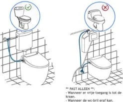 Bidet Handdouche Toilet Sproeier Shattaf Sprayer WC Papier Besparend - Dubbel Spray Warm & Koud Water - Badkamer Accessoires - Freshole® -Badkamer Accessoires Winkel 1200x991 4