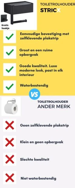 STRICX Toiletrolhouder - Zwart - Zonder Boren - Toilet Rol Houder Tissuebox - Zelfklevend - WC Rolhouder Met Opbergvak Voor Babydoekjes - Met Plankje - Toiletaccessoires -Badkamer Accessoires Winkel 480x1200