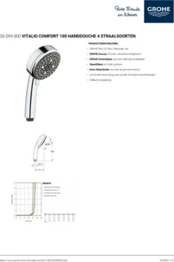 GROHE Vitalio Comfort 100 Douchekop - Ø 10 Cm - EcoJoy® - 4 Straalsoorten - 26094000 -Badkamer Accessoires Winkel 797x1200 3