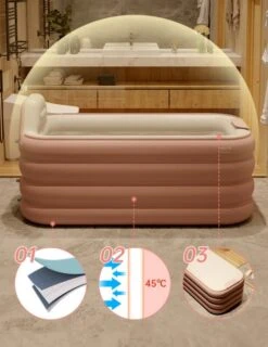 Merkloos Opblaasbaar Bad - Roze - Inclusief Air-Pomp - 1.6 Meter - Opblaasbaar Ligbad - Opblaasbare Badkuip - Zitbad -Badkamer Accessoires Winkel 927x1200 1